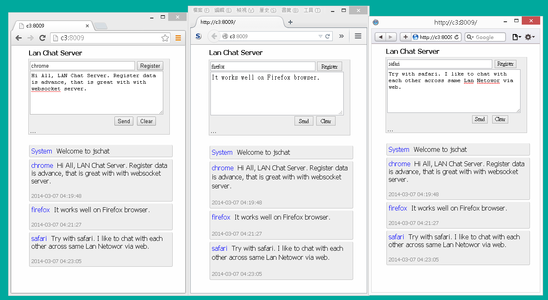 jschat demo running in Chrome, Firefox, and Safari